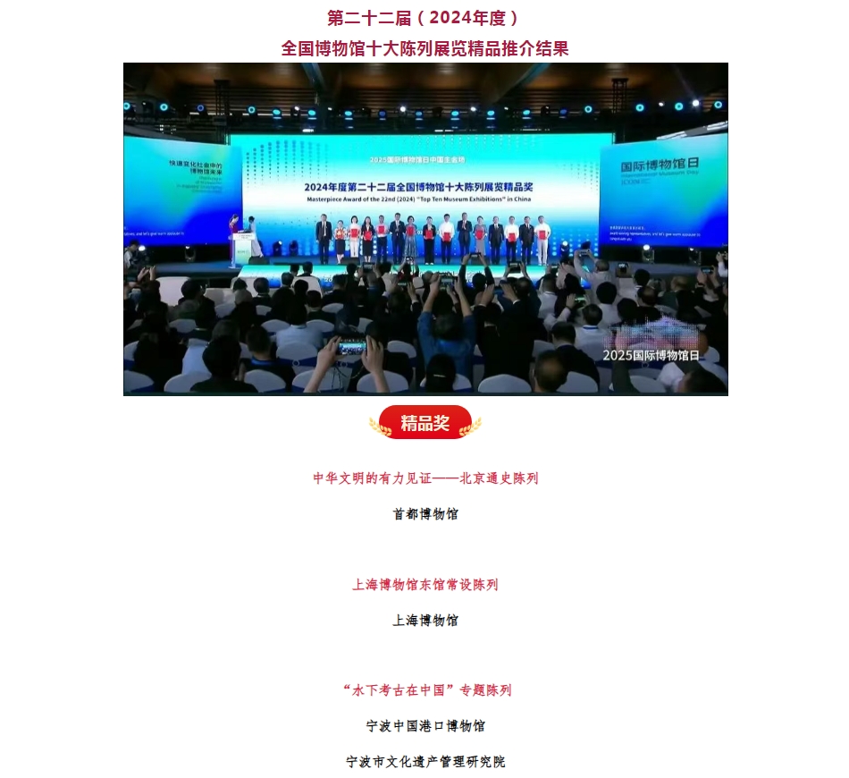 國際博物館日！克里克助力